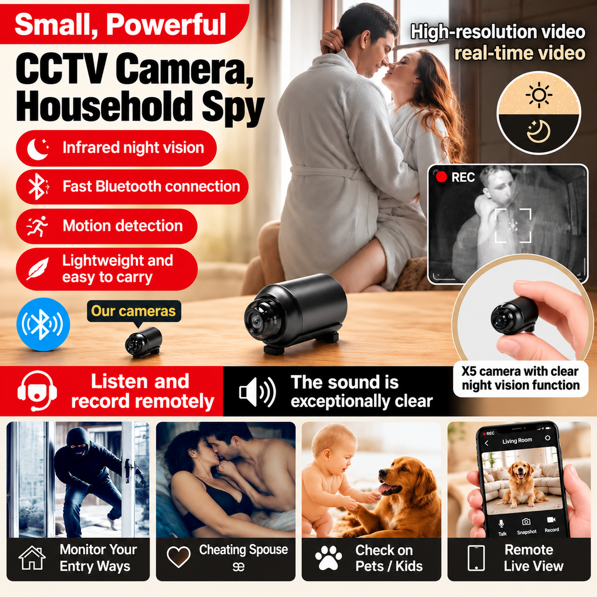 Mini Security Camera – One Tiny Camera. 170° Wide View. Night Vision. Instant Alerts. Total Peace of Mind. 👀🛡️🌙
