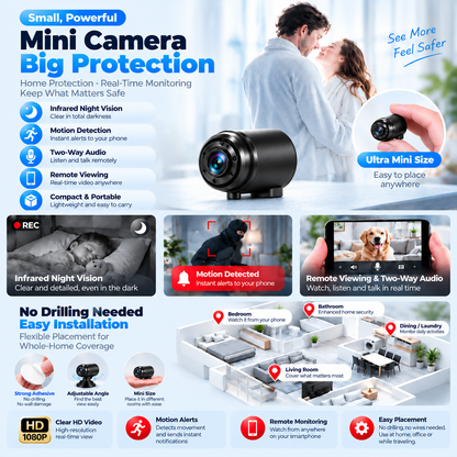 Mini Security Camera – One Tiny Camera. 170° Wide View. Night Vision. Instant Alerts. Total Peace of Mind. 👀🛡️🌙