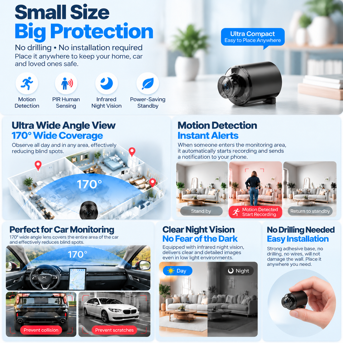 Mini Security Camera – One Tiny Camera. 170° Wide View. Night Vision. Instant Alerts. Total Peace of Mind. 👀🛡️🌙