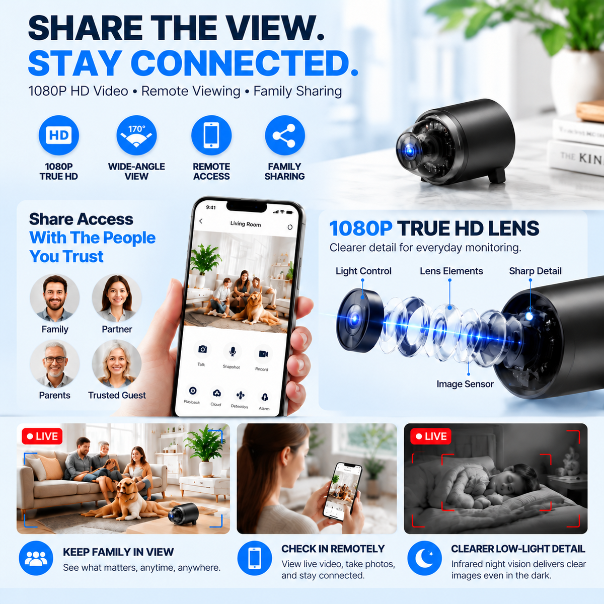 Mini Security Camera – One Tiny Camera. 170° Wide View. Night Vision. Instant Alerts. Total Peace of Mind. 👀🛡️🌙