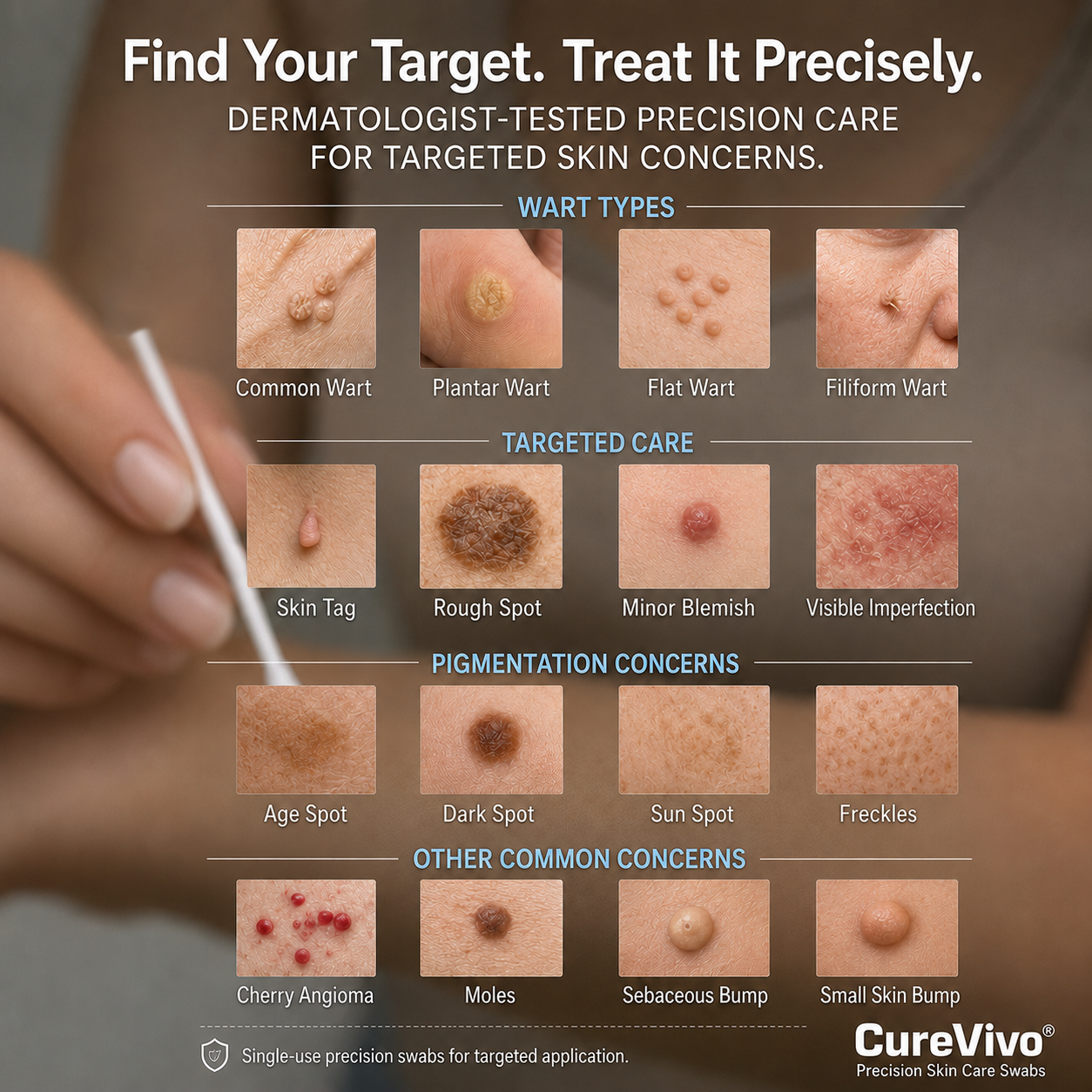TopSpire® 👩‍⚕️7-Day 𝗦𝐤𝐢𝐧 𝐓𝐚𝐠 & 𝗪𝐚𝐫𝐭 𝐂𝐚𝐫𝐞 𝐏𝐫𝐞𝐜𝐢𝐬𝐢𝐨𝐧 𝐒𝐰𝐚𝐛𝐬（Individually Sealed, Single-Use）🔥 Visible Results in 7 Days—or Your Money Back! ✅💙