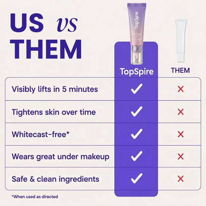 TopSpire Eye Bag Instant Eraser, Tightens, Firms, & Blurs Wrinkles