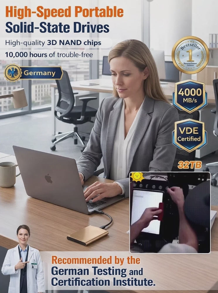 High-speed portable solid-state drives