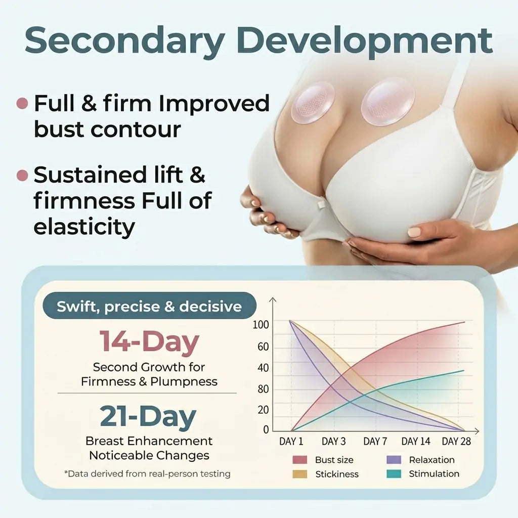 ❤️TopSpire® ✨✨Targeted Breast Enhancement Advanced Nano Microneedle Patch✨