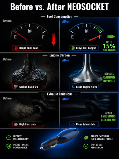 🚗 2026 New Upgrade Device – Automotive Gas Saver for Cars & Trucks, Spill Saver